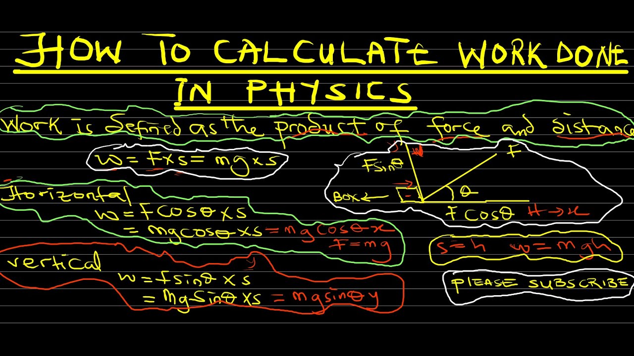 'Video thumbnail for HOW TO CALCULATE WORK DONE IN PHYSICS'