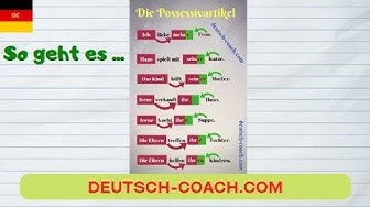 'Video thumbnail for Possessivartikel'