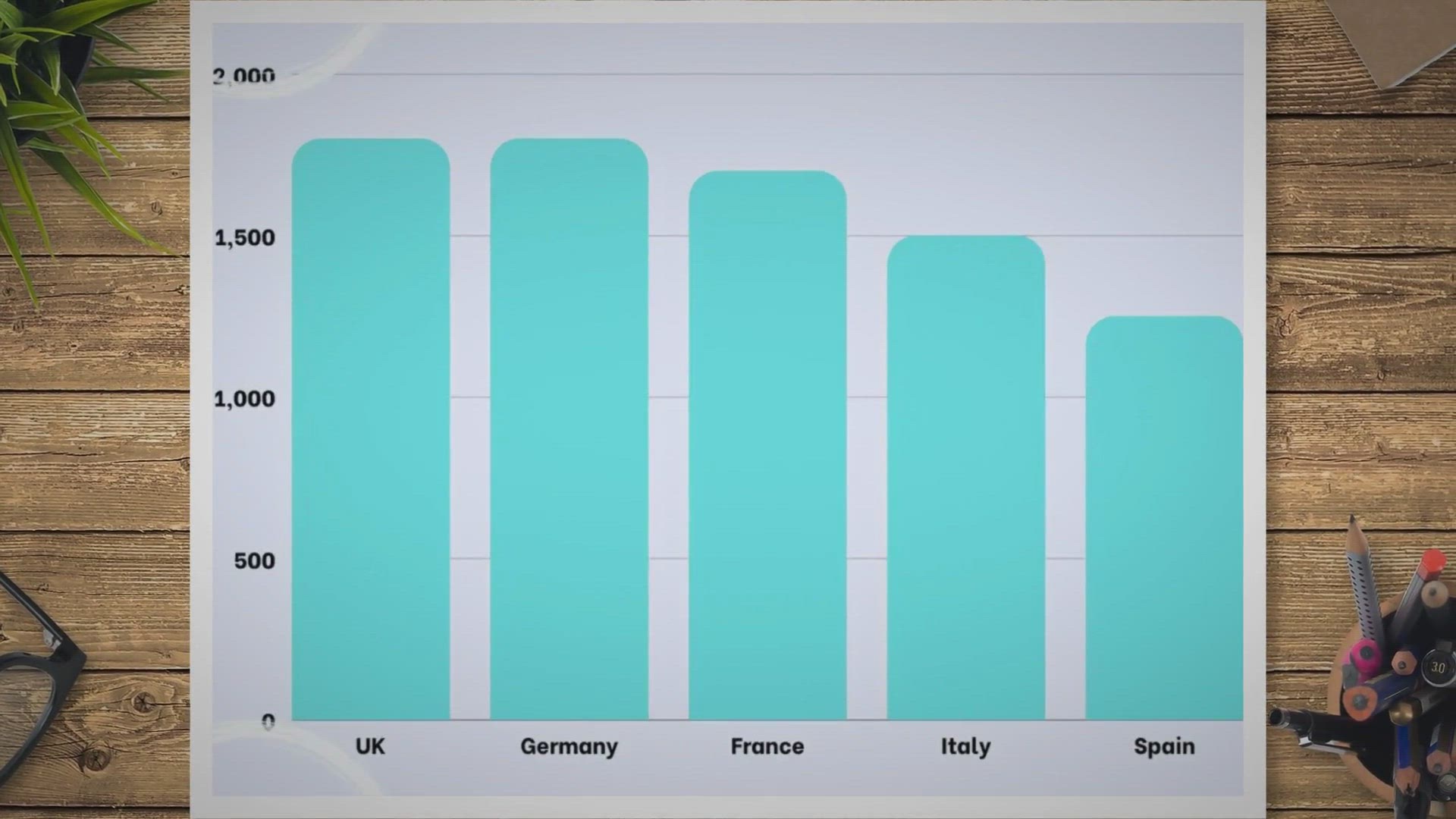 Video thumbnail for Cost of Living in Europe – What are the cheapest places to live?
