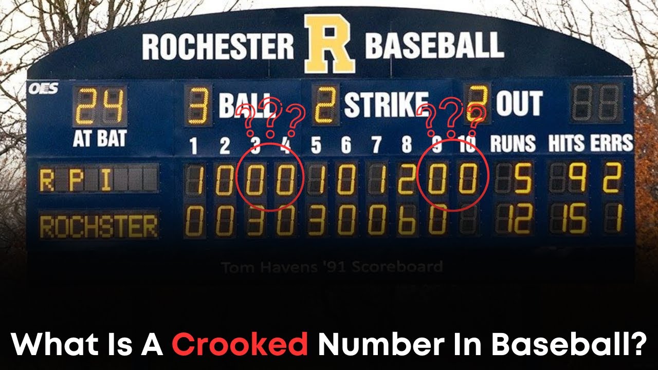 Video thumbnail for Unlocking Baseball's Magic Numbers: Discover the Power Behind Crooked Numbers!