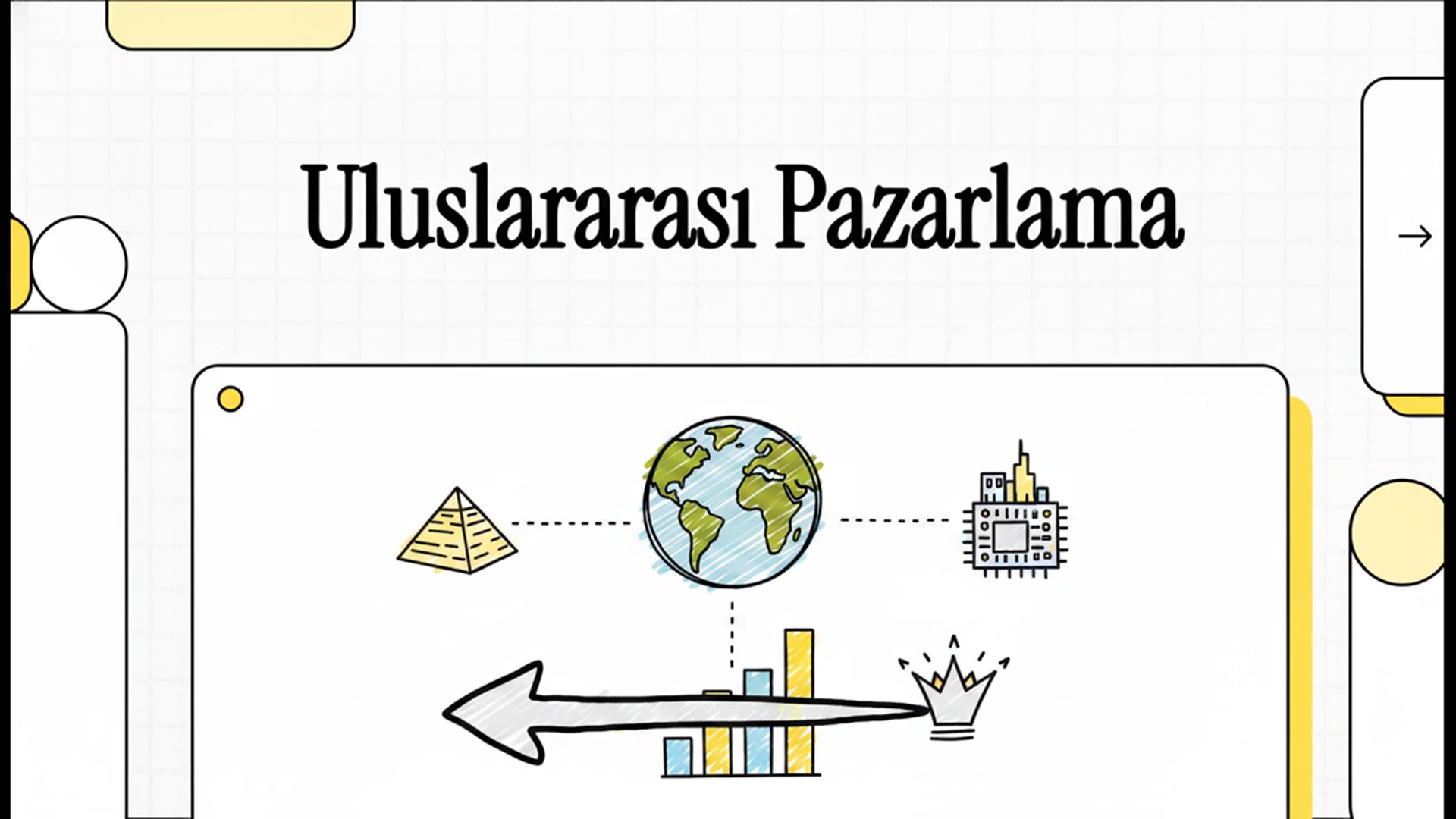 Video thumbnail for Uluslararası Pazarlama 2025-2026 Vize Soruları