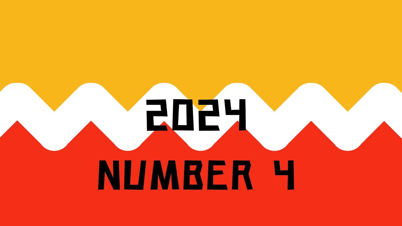 'Video thumbnail for 2024 numerology for number 4 forecast, predictions'