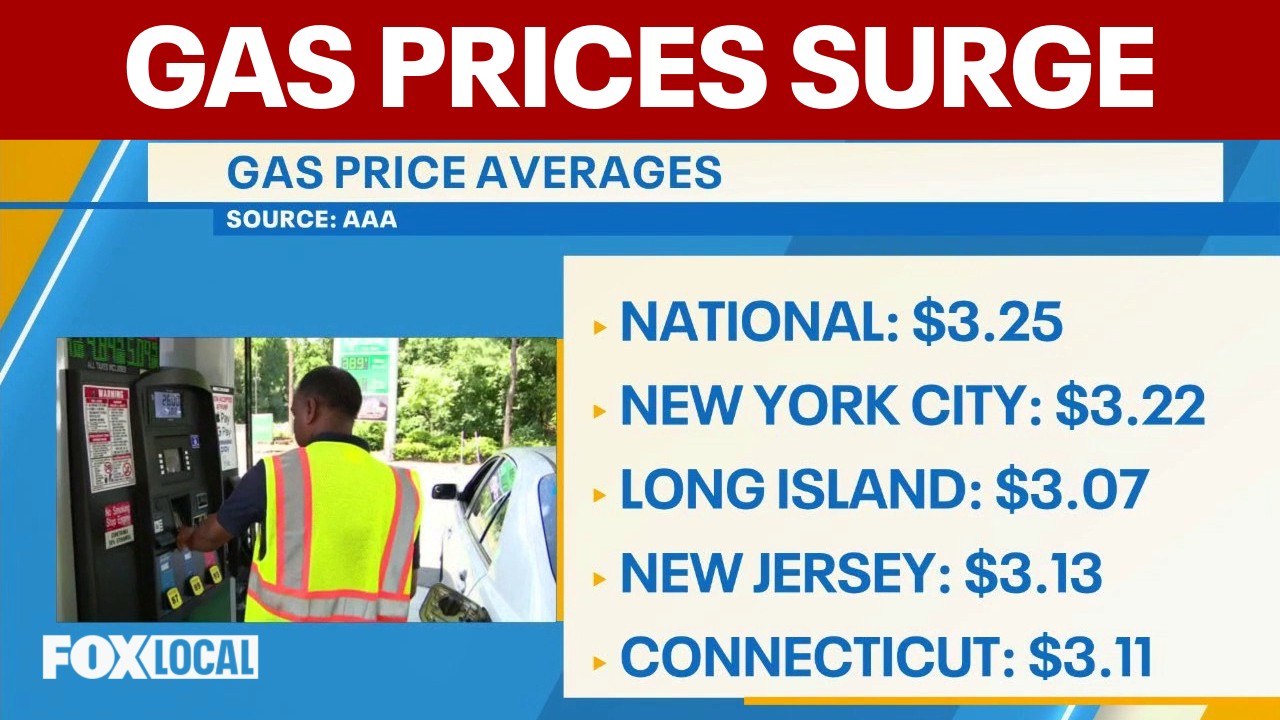 Video thumbnail for Gas prices surge since start of Iran conflict