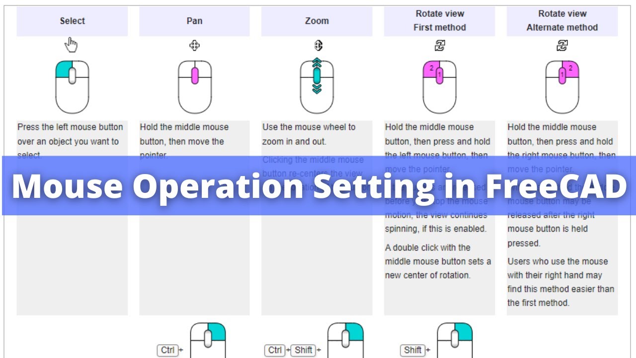 'Video thumbnail for Mouse Operation Setting in FreeCAD | FreeCAD | FreeCAD Settings |'
