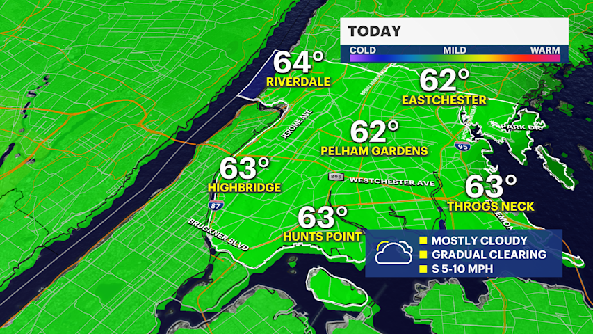 Video thumbnail for Rainy start in The Bronx before a big warmup