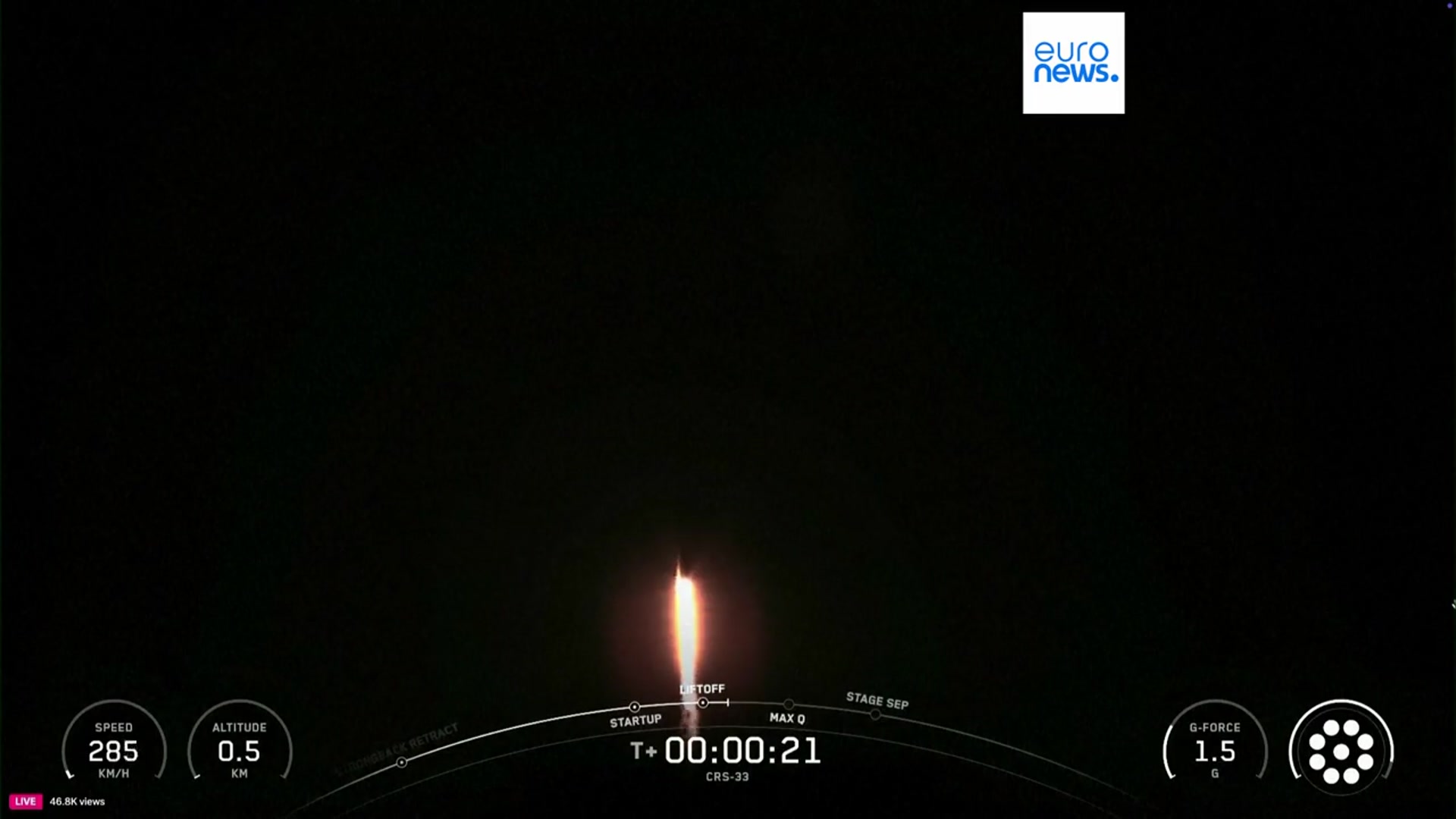 'Video thumbnail for SpaceX launches 50th Dragon spacecraft to ISS on resupply mission for NASA'