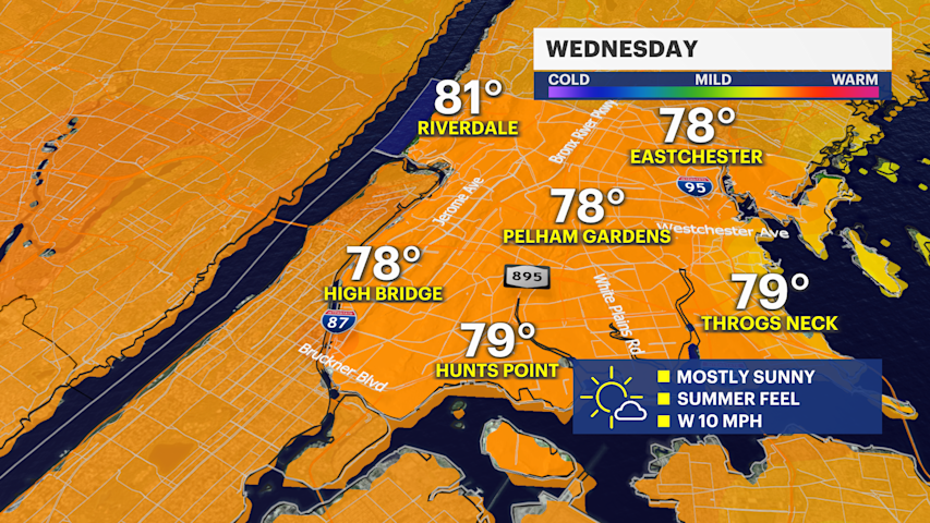 Video thumbnail for Warm weaterly winds bring temps close to 80 in the Bronx on Wednesday