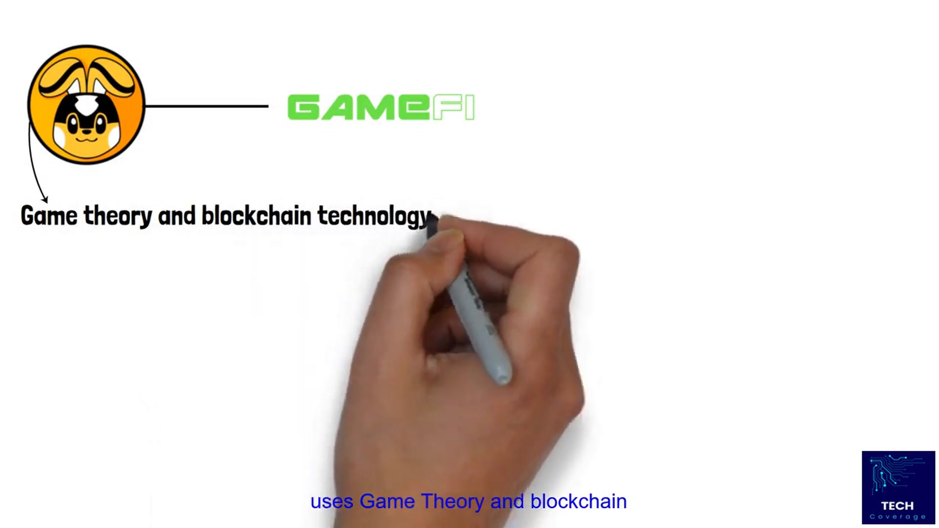 Video thumbnail for 2025 $PIKA Crypto Price Forecast