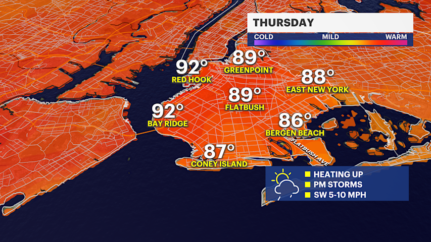 Video thumbnail for Heat & humidity sticks with us the next few days with rain chances for Brooklyn