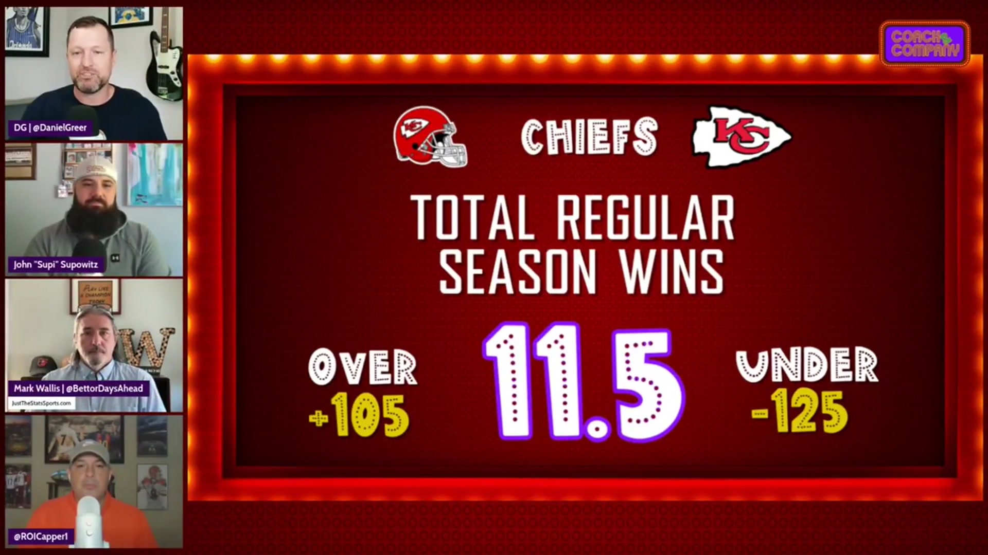 'Video thumbnail for Will Winning Only 12 Games Be a Disappointment for Kansas City?'