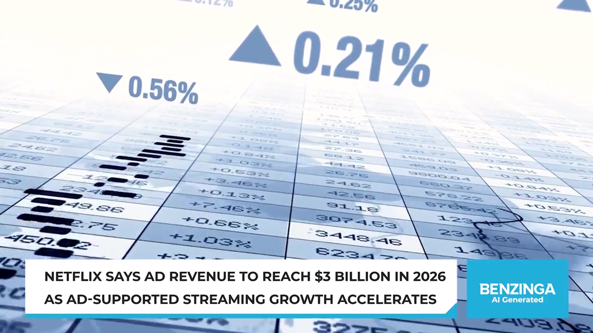 Video thumbnail for Netflix Ad Tier Growth