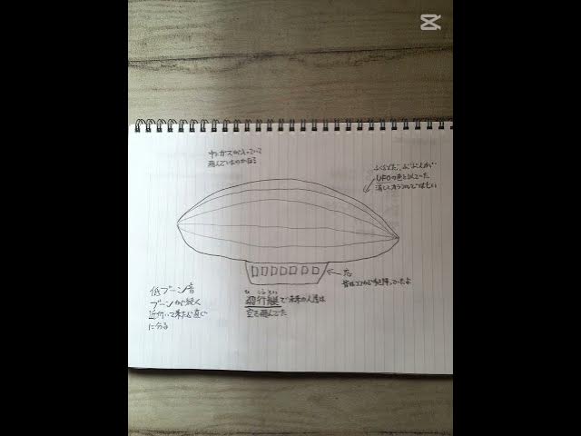 Video thumbnail for 2025225 飛行艇の絵 feat.お絵かきクリエーター 絵：kissy