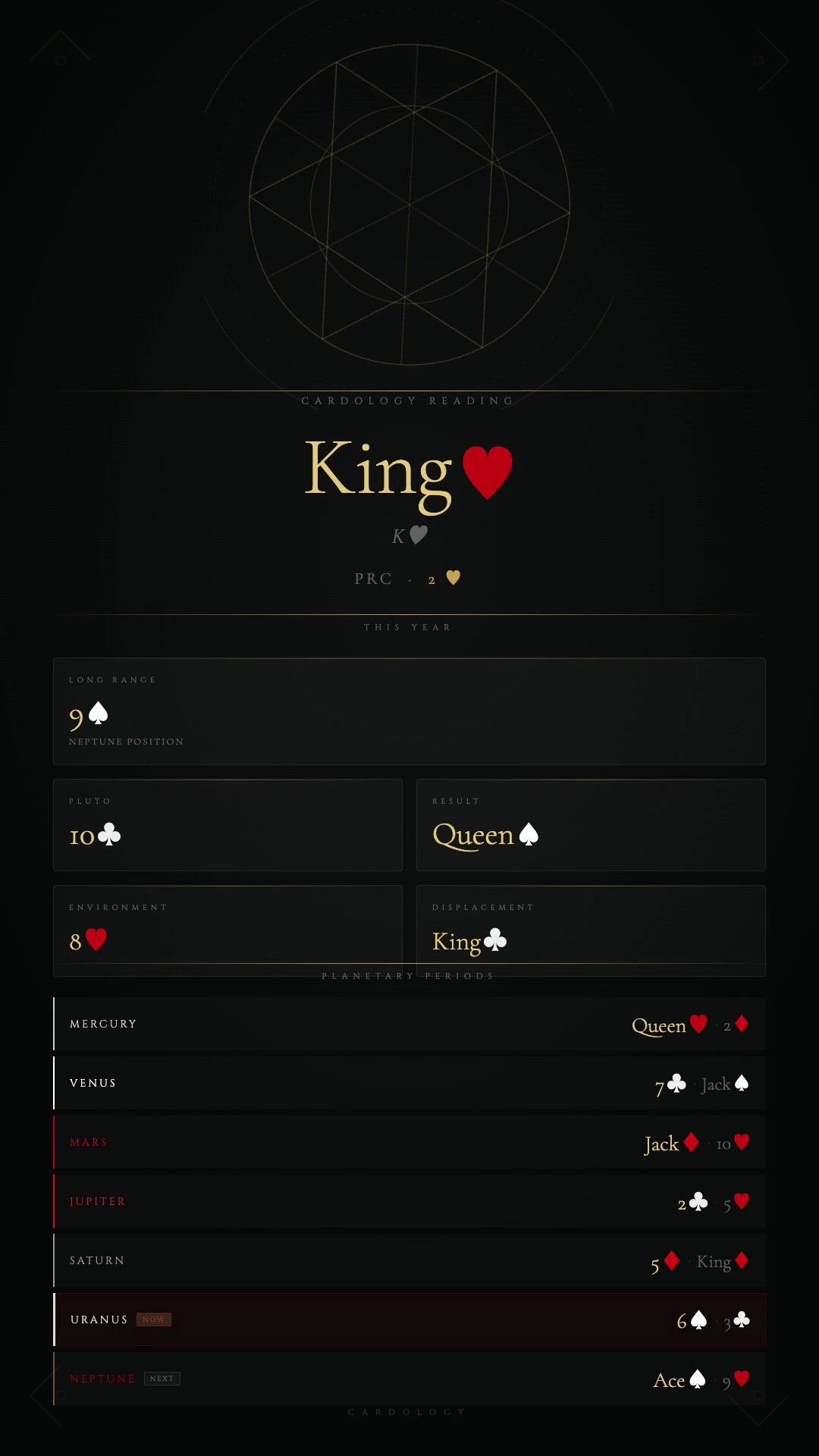 Video thumbnail for cardology 1984 06 30