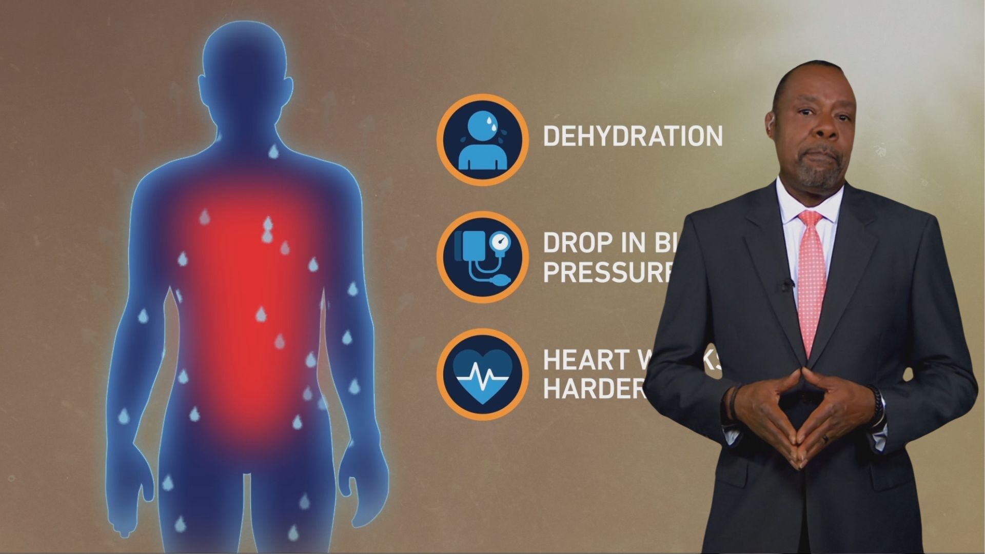 Video thumbnail for How does extreme heat affect the human body?