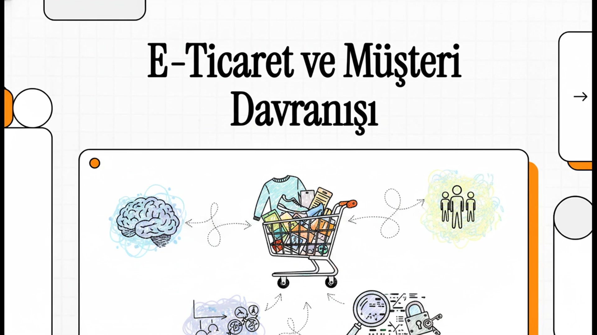 Video thumbnail for E- Ticaret ve Müşteri Davranışı 2025-2026 Vize Soruları