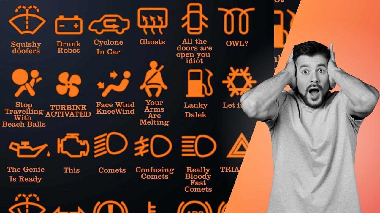 Video thumbnail for Dashboard Warning Lights, Malfunction (MIL) Indicator symbols | KIA | Honda | toyota | Hyundai