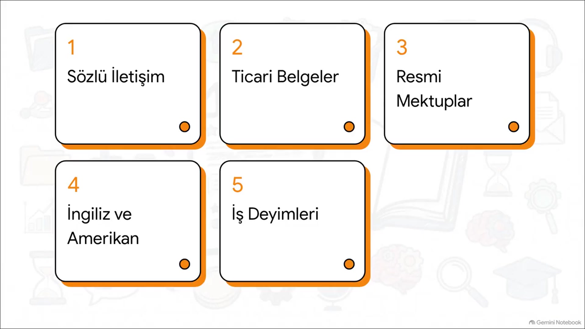 Video thumbnail for Mesleki Yabancı Dil 1 Final Deneme Sınavı