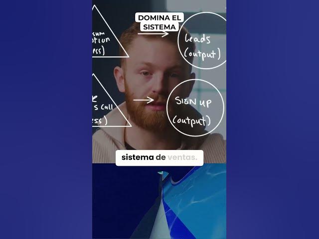 Video thumbnail for El mejor libro de negocios