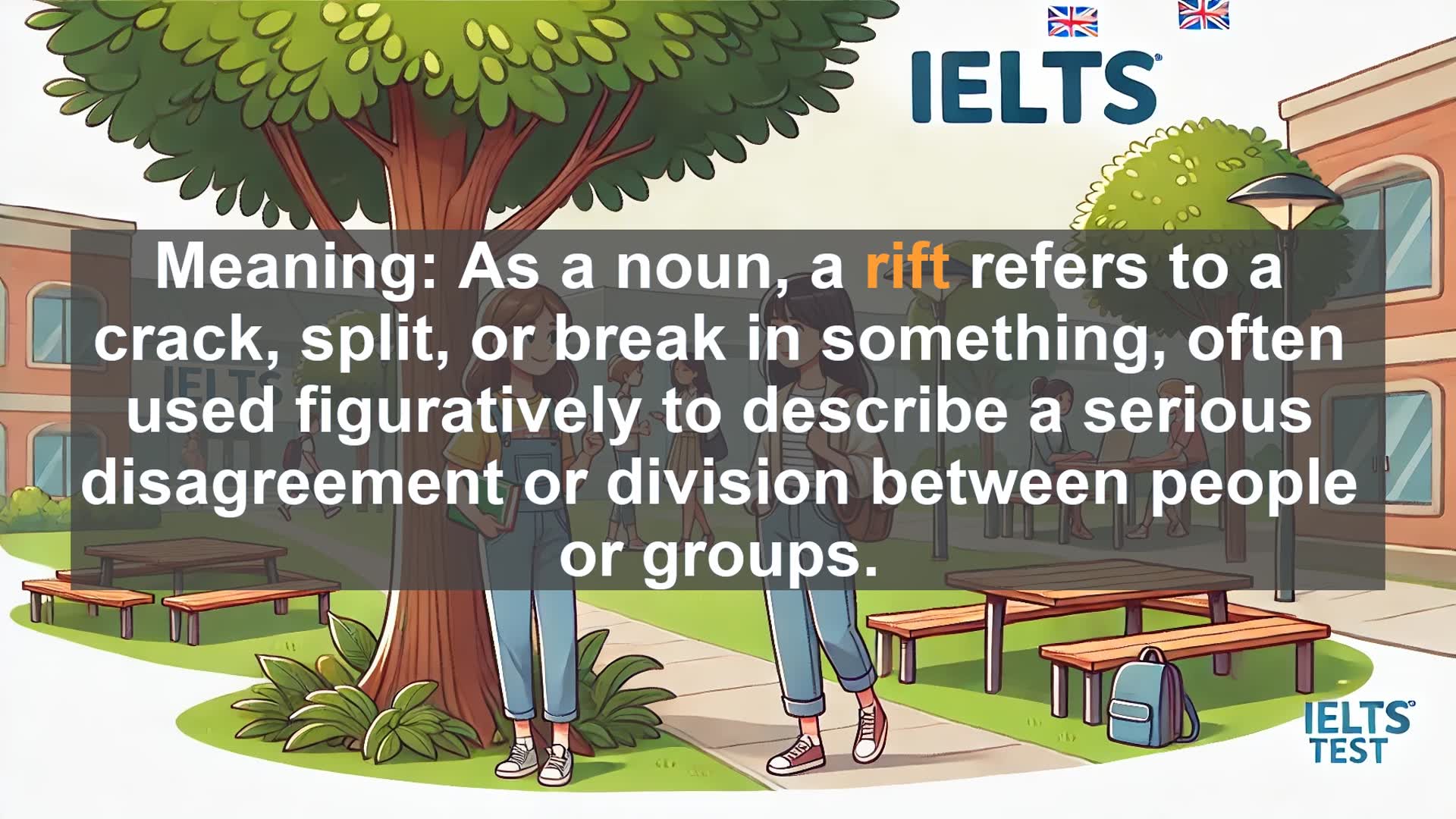 'Video thumbnail for 2000 Must Know IELTS 9.0 Vocabulary - Understanding 'Rift': A Key Word for IELTS Success'