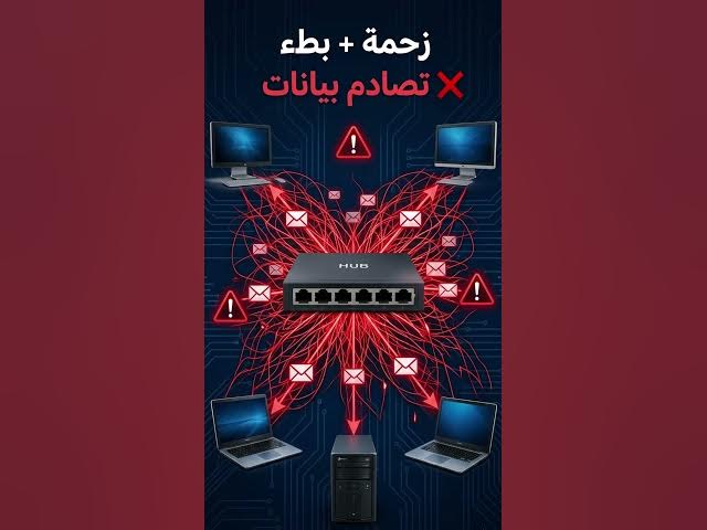 Video thumbnail for الـ Hub vs Switch: ليه Switch أسرع بفرق واضح؟