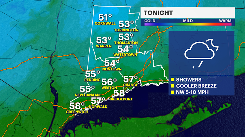 Video thumbnail for Fall feel returns to Connecticut with a few showers tonight