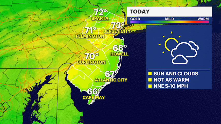 Video thumbnail for Cooler start to the weekend with a chance of rain Sunday