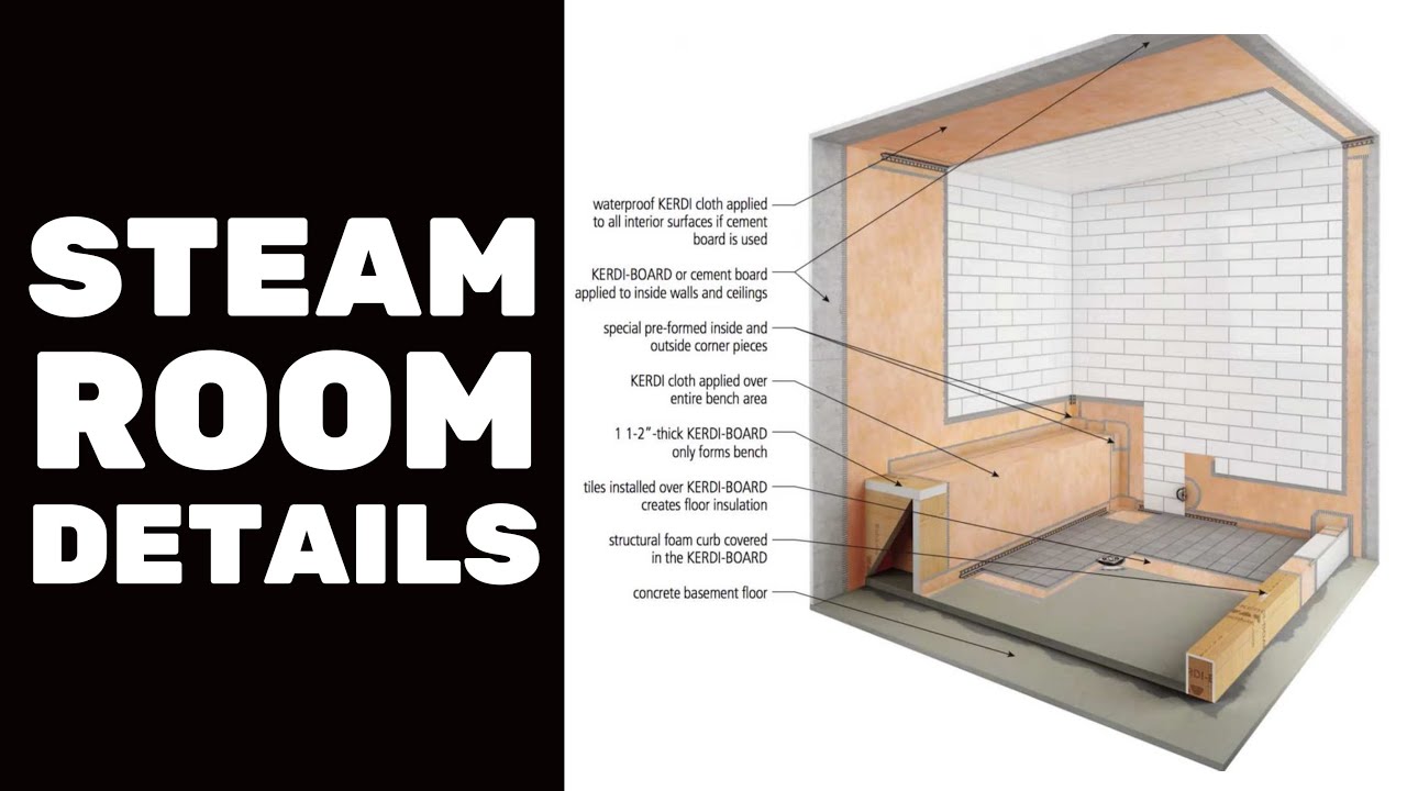 Video thumbnail for BASEMENT FINISHING COURSE VIDEO: Steam Room Details