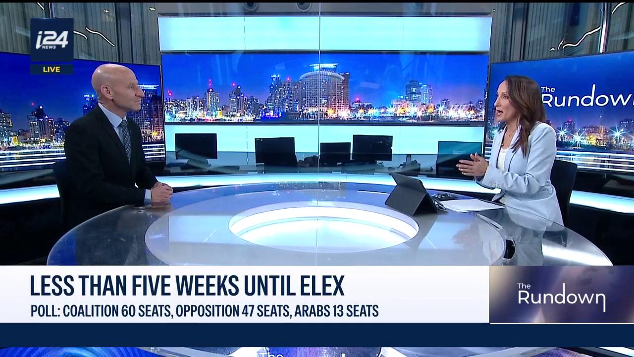Video thumbnail for How are Israeli parties reacting to the latest polls?