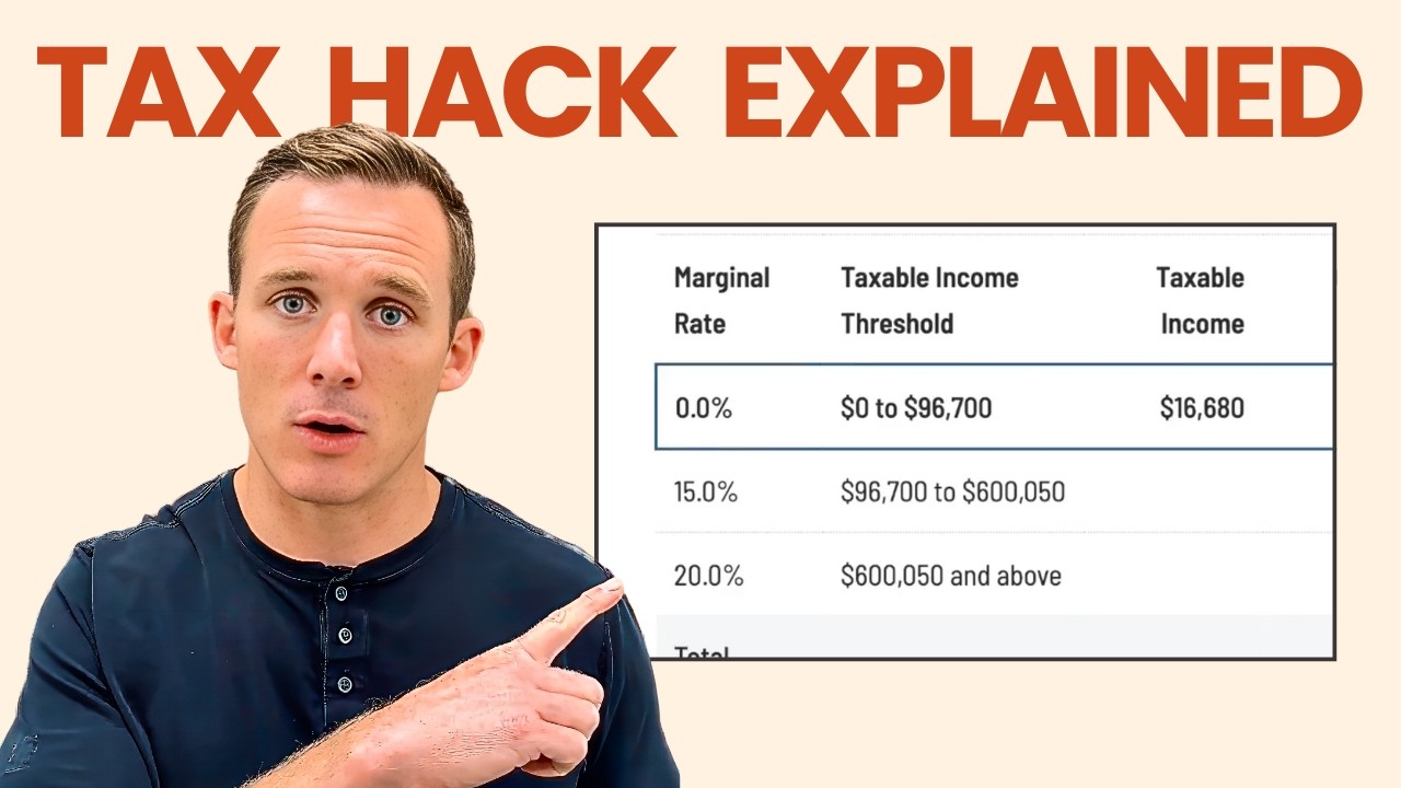 Video thumbnail for How Retirees Can Have $100,000 of Income and Pay $0 in Federal Tax