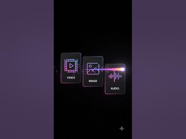 Video thumbnail for Motion graphics with Gemini Omni