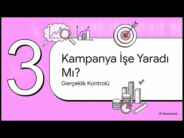 Video thumbnail for Reklam ve Analizi 2025-2026 Final Soruları
