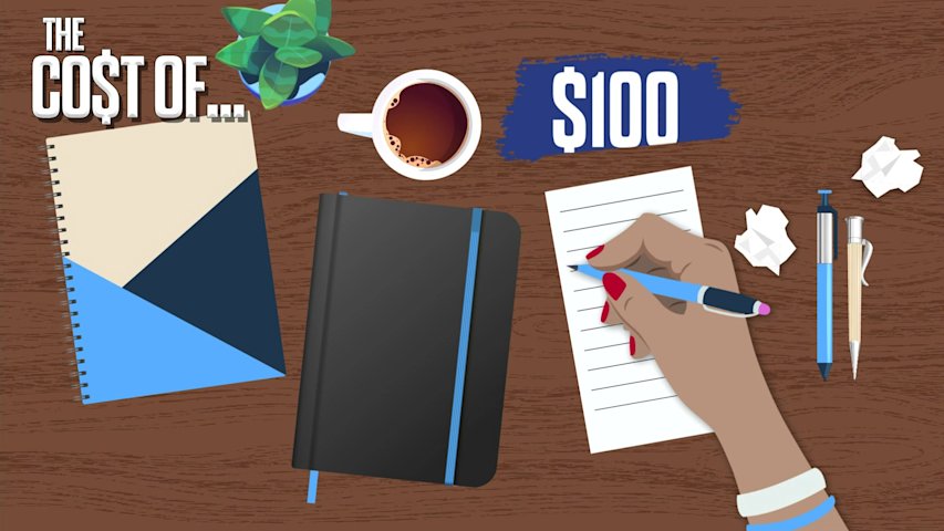 Video thumbnail for The Cost Of: Paper