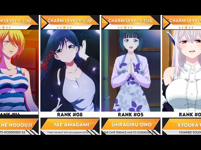 Video thumbnail for 40 Best 2024 Ecchi Anime Girls You'll Love | Anime Bytes