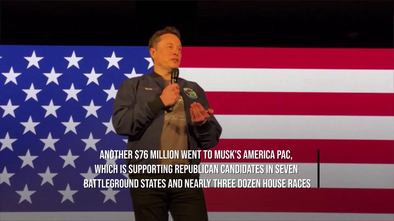 Video thumbnail for Musk Spends $276 Million To Help Republicans Retain Control Of Congress.