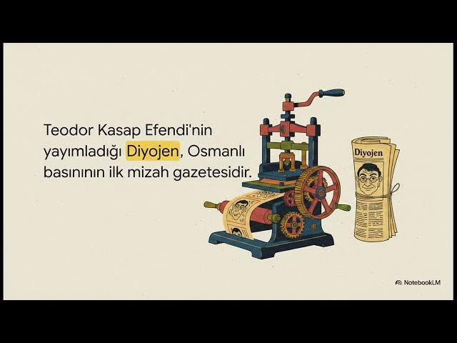 Video thumbnail for Türk Grafik Tasarım Tarihi 2025-2026 Final Soruları