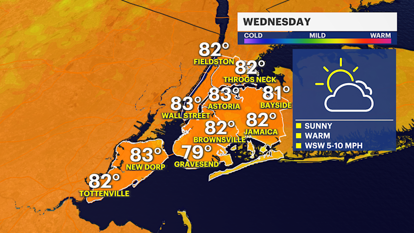 Video thumbnail for Nice stretch continues before rain chacnes late week across Brooklyn