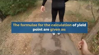 Video thumbnail for Yield Point In Drilling Mud