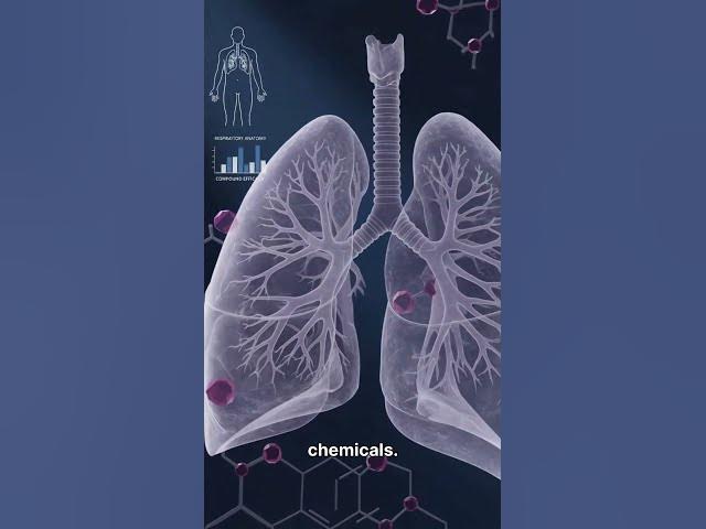 Video thumbnail for The Truth About Vaping Will Shock You (Especially #3)