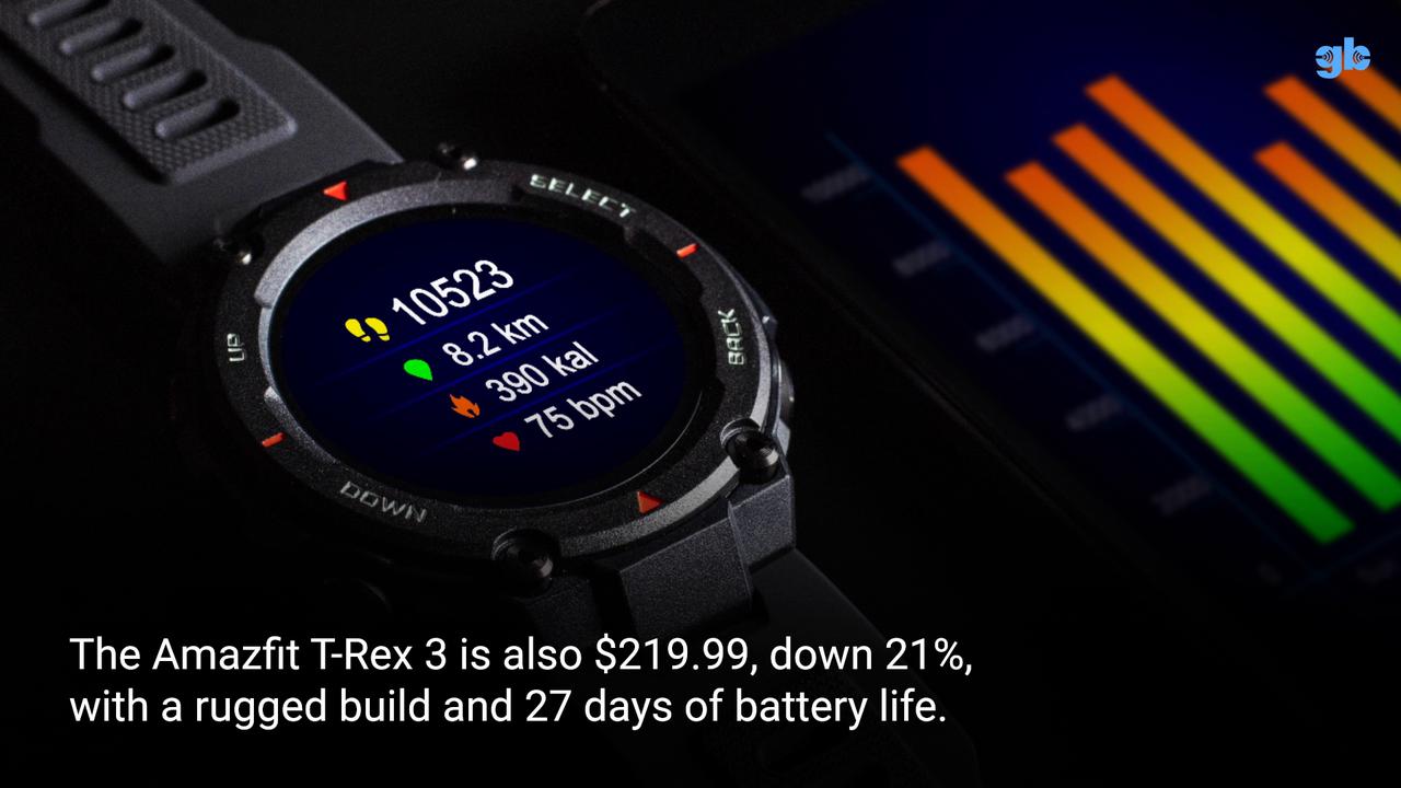 Video thumbnail for Best Amazon Prime Big Deal Days Smartwatch Deals 2026