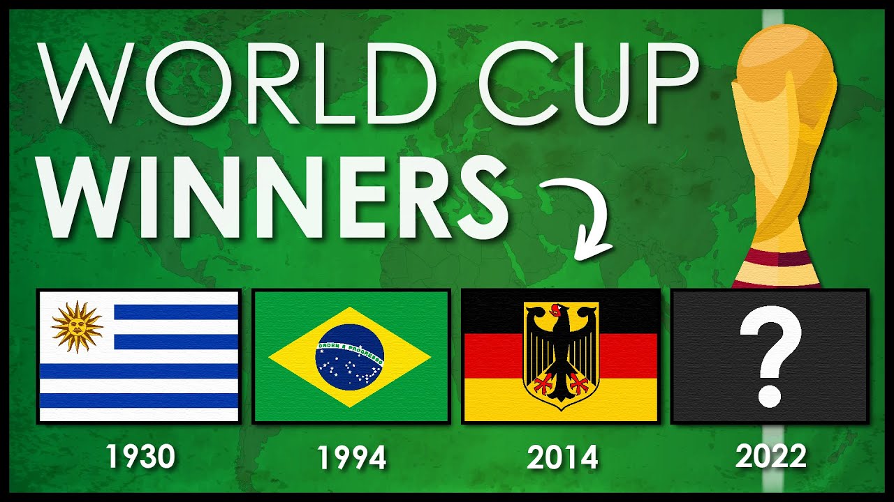 Video thumbnail for A comprehensive overview of countries that have won the World Cup