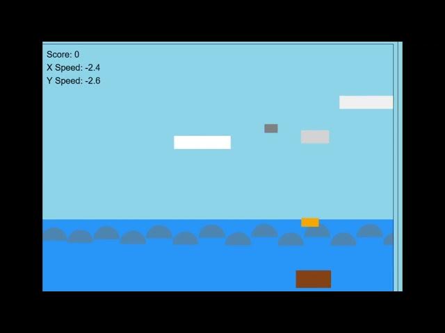 Video thumbnail for Flying game