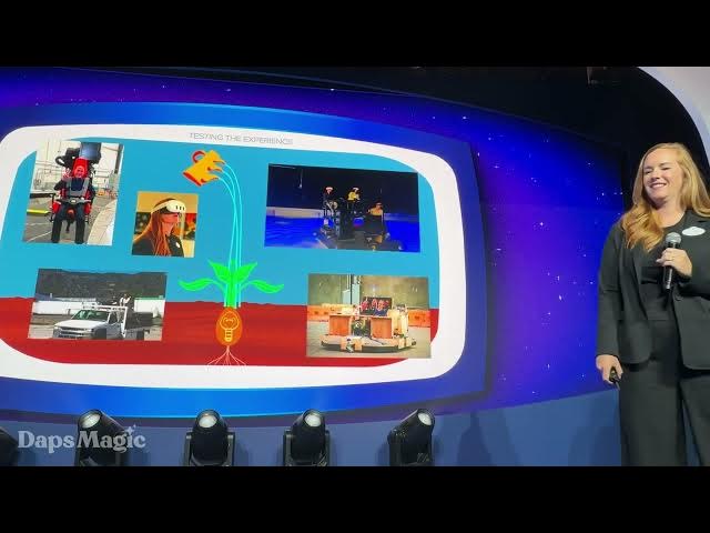 Video thumbnail for The Power of Possibility: The Blue Sky Process | D23: The Ultimate Disney Fan Event