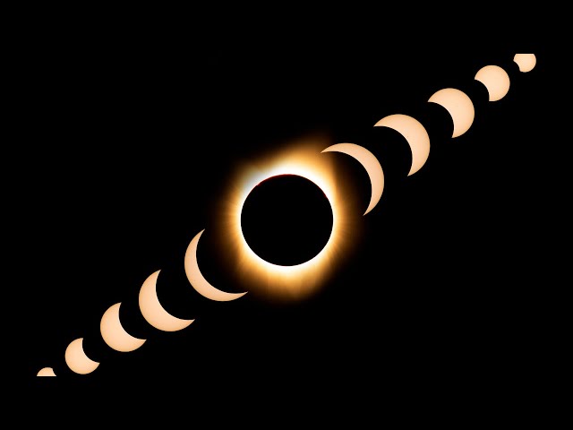 'Video thumbnail for Eclipse Numerology: video blog'