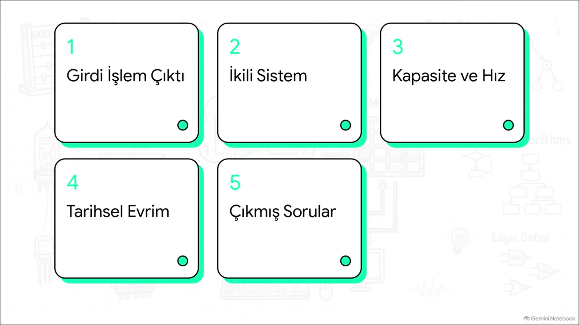 Video thumbnail for Ankuzef Bilgi ve İletişim Teknolojileri I Ünite 2 Deneme Sınavı