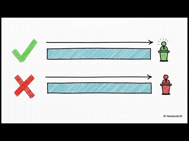 Video thumbnail for Ata Aöf Türk Dili -2 2024-2025 Bütünleme Soruları