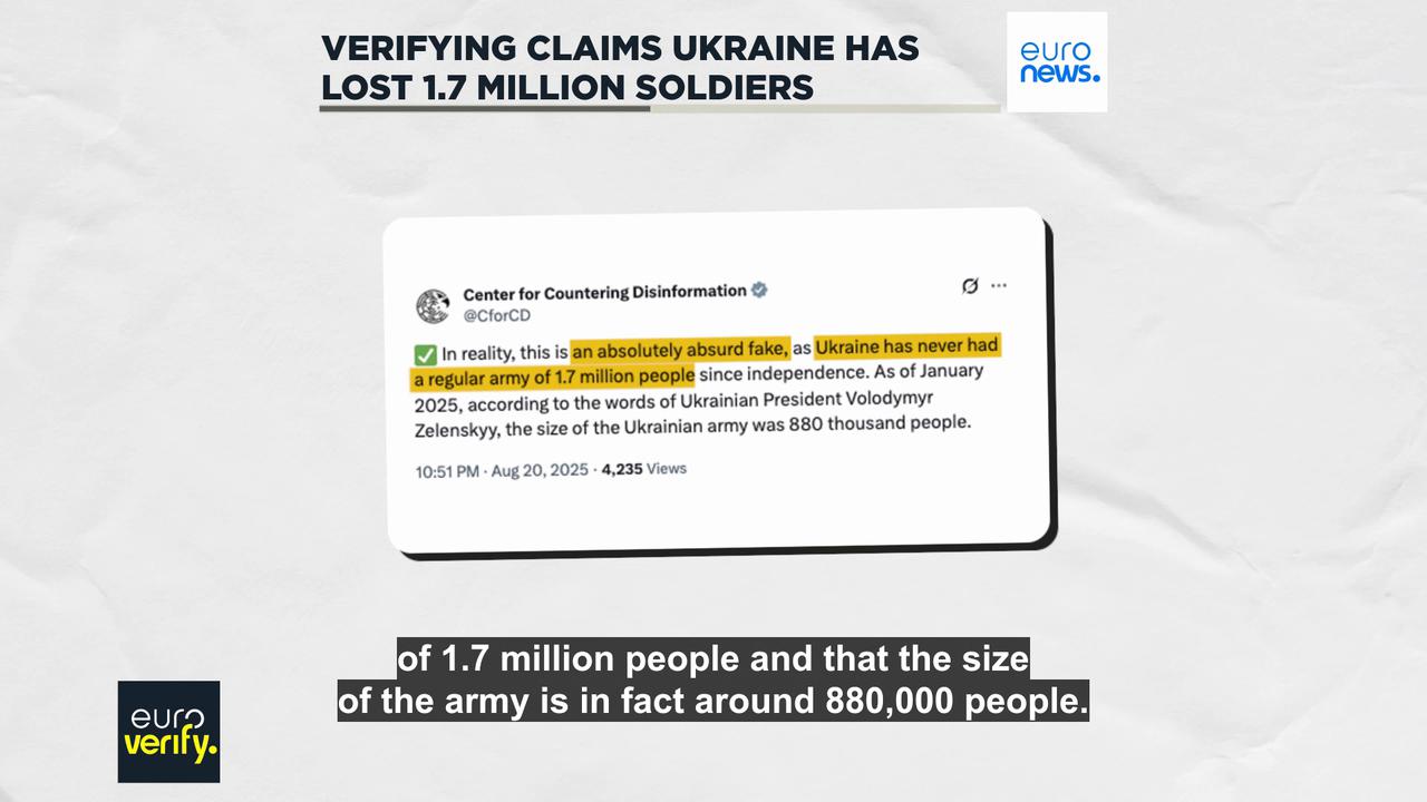 'Video thumbnail for Verifying Russian propagandists' claim that Ukraine has lost 1.7 million soldiers'