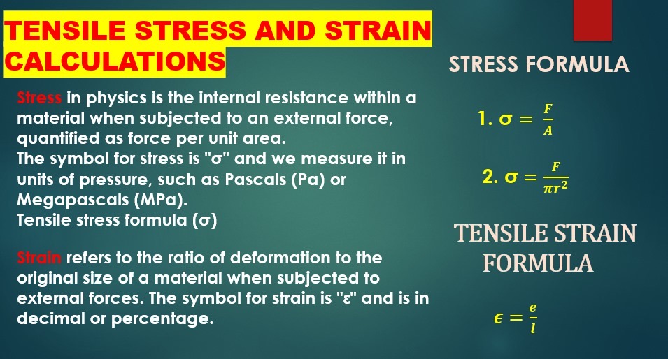 'Video thumbnail for Stress and strain in physics '