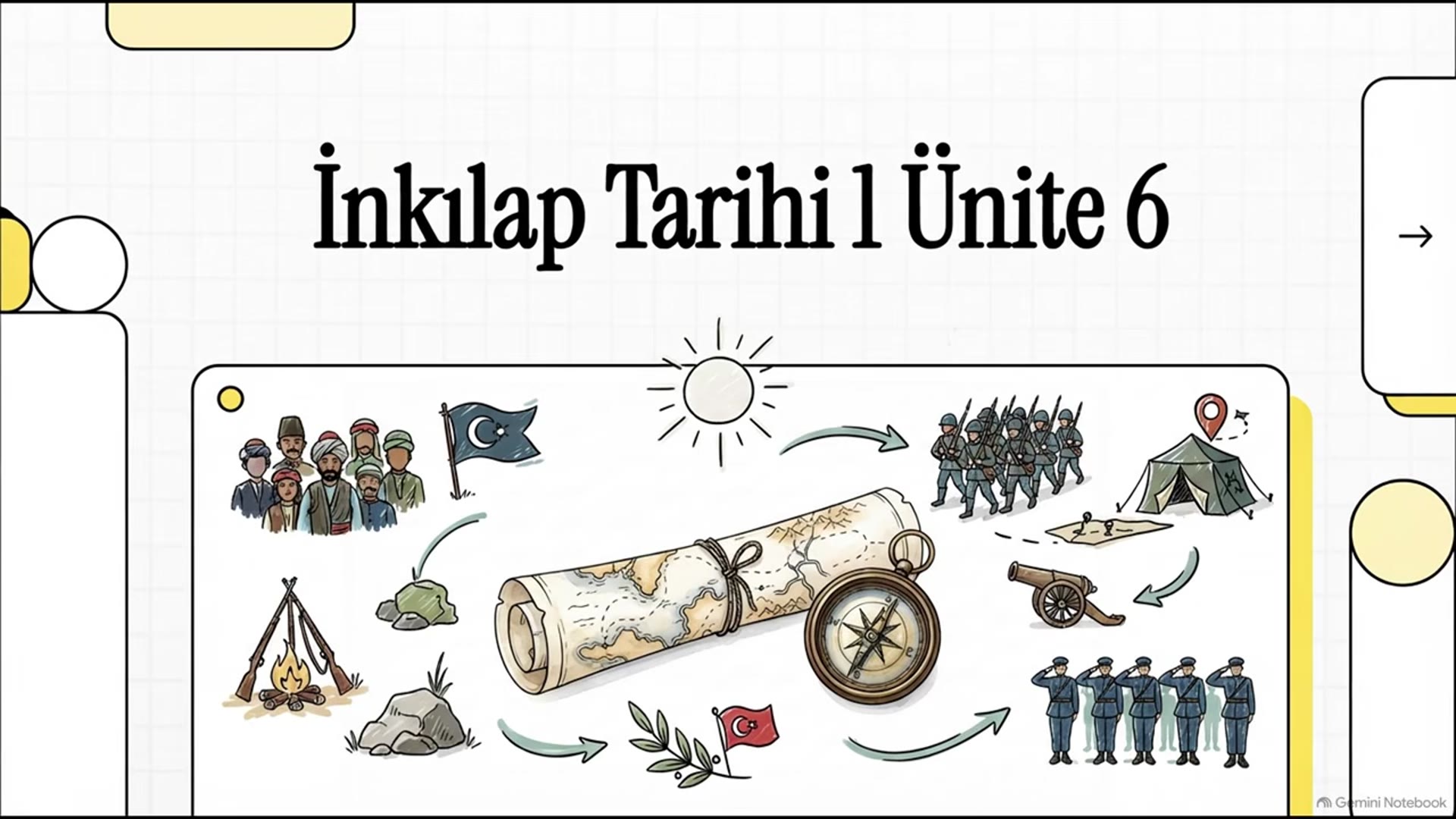 Video thumbnail for Ankuzef Atatürk İlkeleri ve İnkılap Tarihi I Ünite 6 Deneme Sınavı
