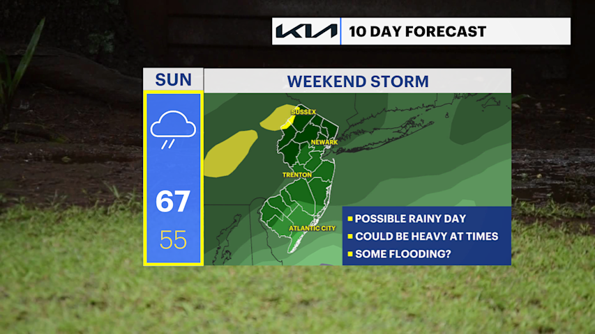Video thumbnail for Quiet, warm, and pleasant this week ahead of weekend rain