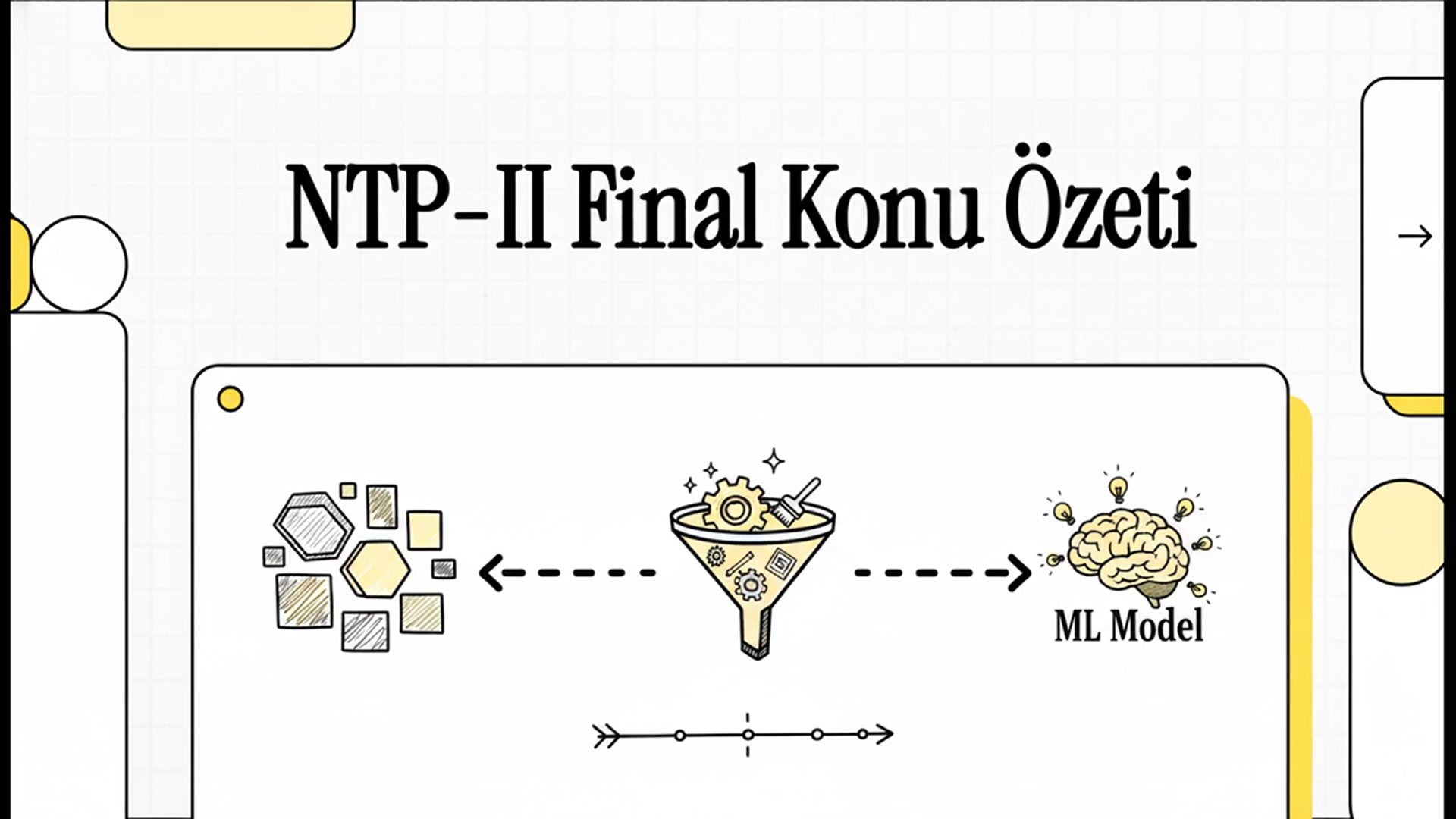 Video thumbnail for Ata Aöf Nesne Tabanlı Programlama-II 2024-2025 Final Soruları
